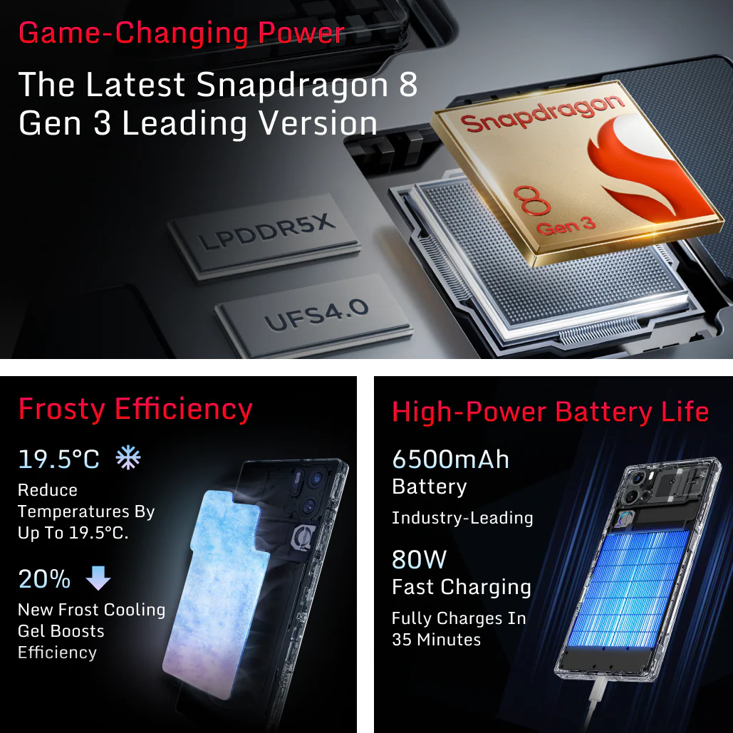 REDMAGIC 9S Pro - Image 22